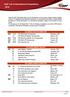 IAAF List of International Competitions 2018
