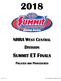 NHRA WEST CENTRAL DIVISION SUMMIT ET FINALS POLICIES AND PROCEDURES. Page 1 of 13 Updated Thursday, August 02, 2018