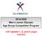 Men s Junior Olympic Age Group Competition Program. with Update 1, 2, and 3 pages inserted