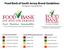 Food Bank of South Jersey Brand Guidelines