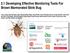 2.1 Developing Effective Monitoring Tools For Brown Marmorated Stink Bug
