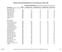 Statistics and Input-Output Measures for School Libraries in Colorado, 2001