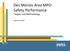 Des Moines Area MPO Safety Performance Targets and Methodology
