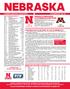 NEBRASKA WOMEN S BASKETBALL GAME NOTES VS. MINNESOTA (JAN. 20) #HUSKERS FACEBOOK.COM/HUSKERSWBB HUSKERS.COM