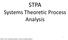 STPA Systems Theoretic Process Analysis John Thomas and Nancy Leveson. All rights reserved.