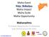Maha Event Maha Walkathon Maha Impact Maha Scale Maha Opportunity. Maharashtra