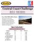 Central Coast Challenge