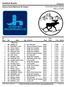 Unofficial Results. Johnny Curtis Memorial 5k Classic. 126 Racers. -Men-5 km. at Trail Creek, Jackson, Wyoming 10:00 on 12/16/2016