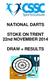NATIONAL DARTS. STOKE ON TRENT 22nd NOVEMBER 2014 DRAW + RESULTS