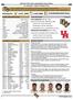UCF Men s Basketball Game Notes vs. Houston Game Twenty-Four THE MATCHUP GAME 24 UCF KNIGHTS (10-13, 3-9) HOUSTON COUGARS (9-14, 1-10)