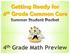 Getting Ready for 4 th Grade Common Core. 4 th Grade Math Preview