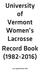 University of Vermont Women s Lacrosse Record Book ( )
