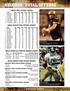 106 anchor down. Cutler virtually rewrote Vanderbilt passing records as a four-year starter from
