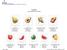 John Baldessari Emojis, 2018 A series of nine multi-color screenprints