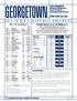 GEORGETOWN MEN S BASKETBALL GAME NOTES. SERIES INFO Overall Record Home Away Neutral Streak...