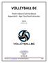 VOLLEYBALL BC. Youth Indoor Club Handbook Appendix B - Age Class Rule Rationales Revised Dec 3, 2014