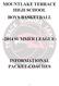 MOUNTLAKE TERRACE HIGH SCHOOL BOYS BASKETBALL ~2014 SUMMER LEAGUE~ INFORMATIONAL PACKET-COACHES