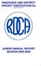 RINGWOOD AND DISTRICT CRICKET ASSOCIATION Inc Registration Number 116A