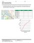 Rates and measurement Block 1 Student Activity Sheet