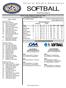 Colonial Athletic Association CAA FINAL SOFTBALL REPORT CAA SOFTBALL CHAMPIONSHIP RECAP (May 6-8 at Hempstead, N.Y.)