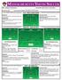 PLAY - SMALL SIDED GAMES PRACTICE - CORE ACTIVITY