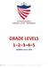 GRADE LEVELS Updated July 9, 2018