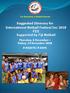 Suggested Itinerary for International Netball Festival Inc 2018 FIJI Supported by Fiji Netball