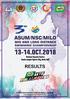 3rd ASUM/NSC/MILO MID &LONG DISTANCE SWIMMING - 13/Oct/2018 to 14/Oct/2018 CHAMPIONSHIPS 2018 Session Report