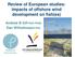 Review of European studies: impacts of offshore wind development on fish(es) Andrew B Gill PhD FRSB Dan Wilhelmsson PhD