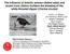 The influence of Atlantic salmon (Salmo salar) and brown trout (Salmo trutta)on the breeding of the white-throated dipper (Cinclus cinclus)