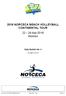 2016 NORCECA BEACH VOLLEYBALL CONTINENTAL TOUR Apr-2016 Women