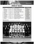 Roster PRONUNCIATION GUIDE KENTUCKY WILDCATS. Kentucky Basketball WILDCATS
