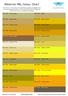 Waterloo RAL Colour Chart