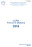 CERN Personnel Statistics
