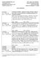 BENEDUM (DEVONIAN, GAS) API # UPTON COUNTY, TX DRILLING PERMIT # DAILY REPORTS