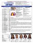 TENNESSEE STATE LADY TIGERS GAME NOTES