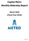 Capital Metro Monthly Ridership Report March 2018 (Fiscal Year 2018)