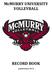McMURRY UNIVERSITY VOLLEYBALL