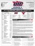 UIC GAME NOTES GAME 24: UIC vs. Youngstown State Saturday, February 10 2:00 pm CT UIC Pavilion Chicago, Ill.