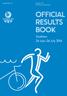 Official results book