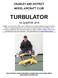 CRAWLEY AND DISTRICT MODEL AIRCRAFT CLUB TURBULATOR. 1st QUARTER 2015