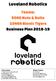 Loveland Robotics. Teams: 5040 Nuts & Bolts Bionic Tigers Business Plan Tiger Trail, Loveland, OH Pete Kavouras
