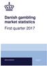 Danish gambling market statistics First quarter 2017