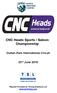 CNC Heads Sports / Saloon Championship