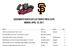 Sacramento River Cats & SF Giants Press Clips monday, APRIL 10, 2017