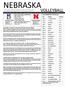 Nebraska Cornhuskers 2013 Record: 16-4 Ranking: No. 11 Big Ten Record: 9-2