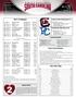 Schedule. Tale of the Tape. South Carolina Gamecocks (4-1) Prebysterian Blue Hose (2-3) Game Information. South Carolina Notables