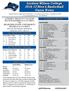 Lindsey Wilson College Men s Basketball Game Notes