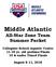 Middle Atlantic All-Star Zone Team Summer Packet. Collegiate School Aquatic Center yr. old prelims/finals 10 & under Timed Finals